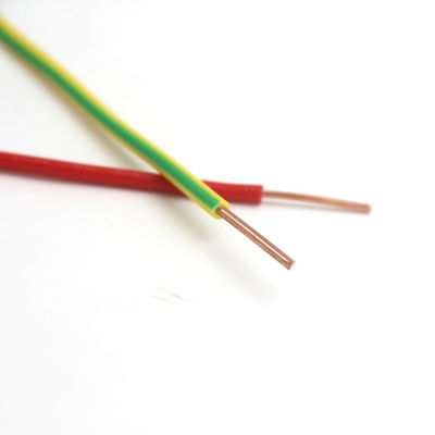 Goede prijs 250mm² Huishoudelijke Elektriciteitskabel van Top Kabel Fabrikant online